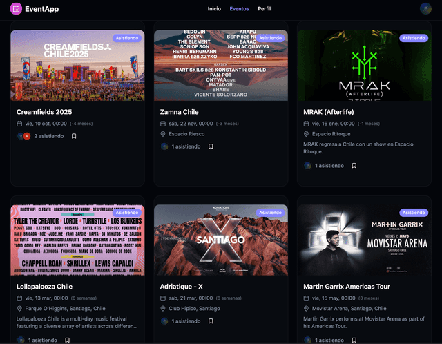 Event timeline dashboard
