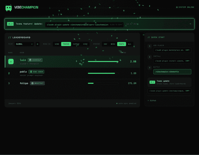 Leaderboard rankings view